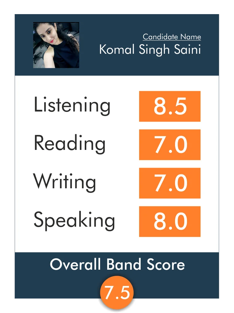 Student of Win Your English who scored 7.5 bands in IELTS